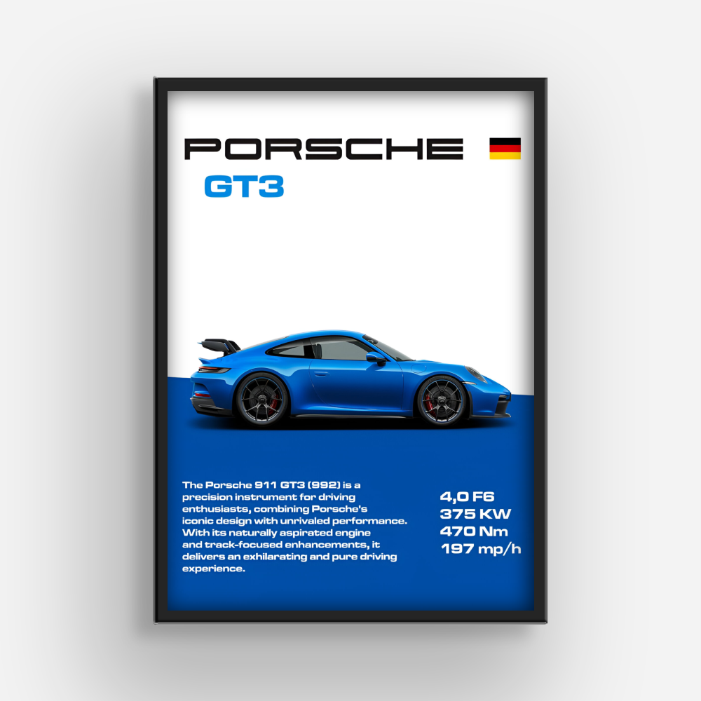 Porsche 911 RS – Blue – Poster